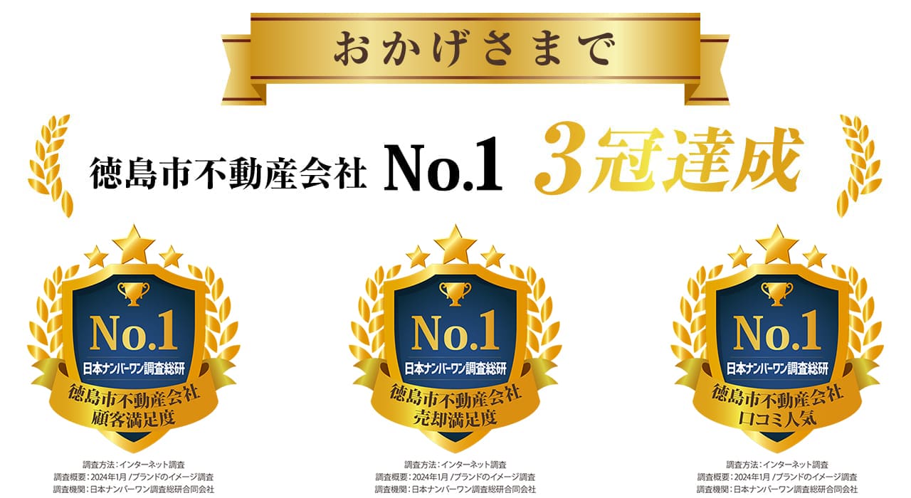徳島市不動産会社No.1 ３冠達成！